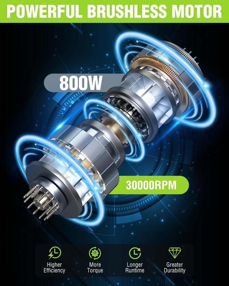 WORKPRO 20V Cordless Compact Router Tool 6 Speed Multi-Angle Adjustable Straight