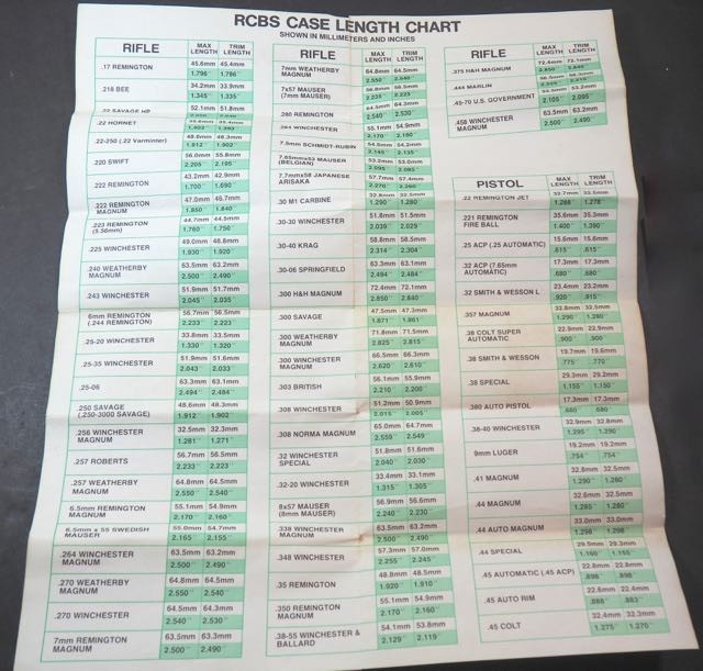 RCBS Case Length Gauge Chart-Newly Printed
