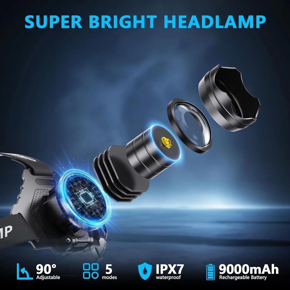 Super Bright Zoom Headlamp - USB Rechargeable