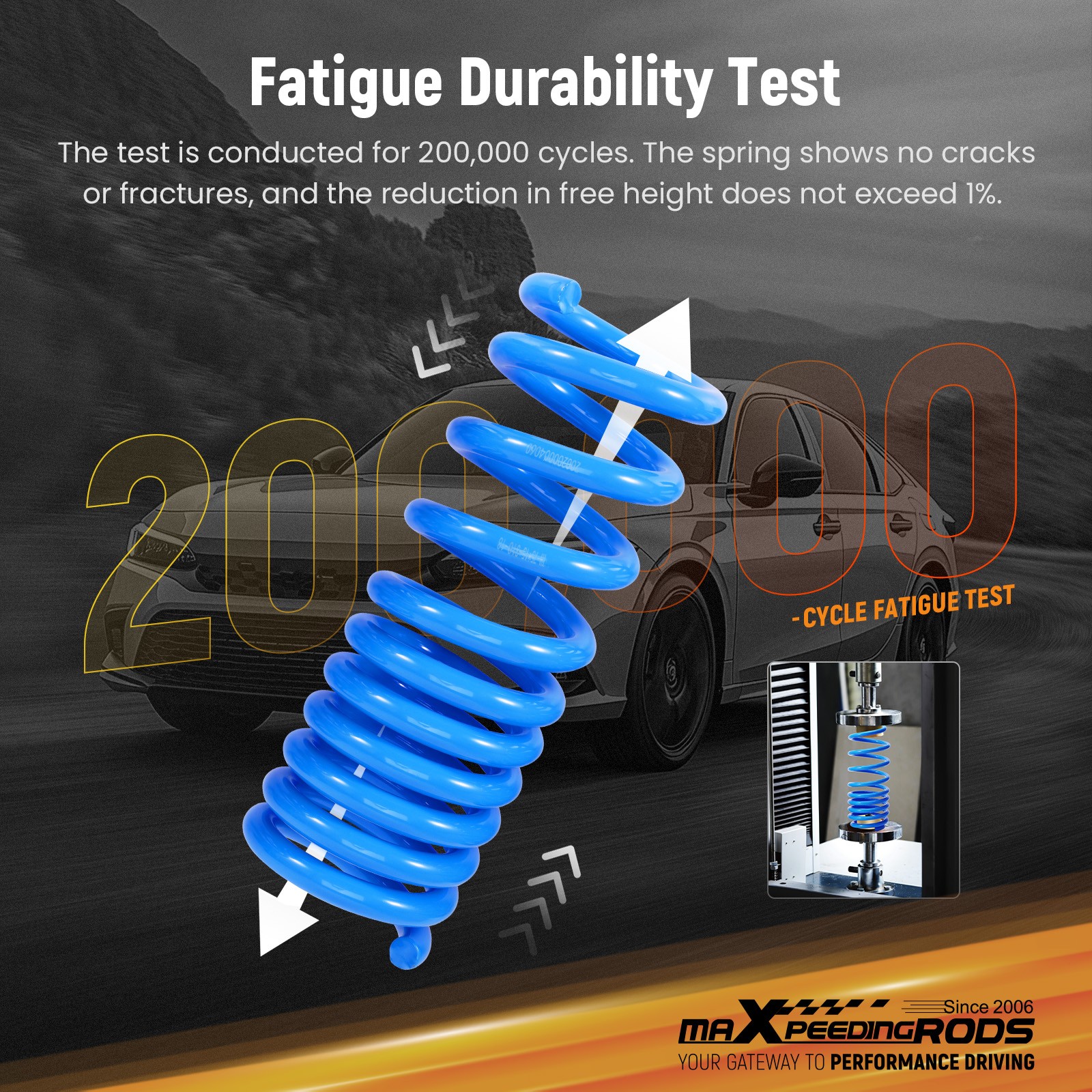 MaXpeedingrods Lowering Springs 2.2"F / 2.2"R For Dodge Challenger RWD 2008-2023