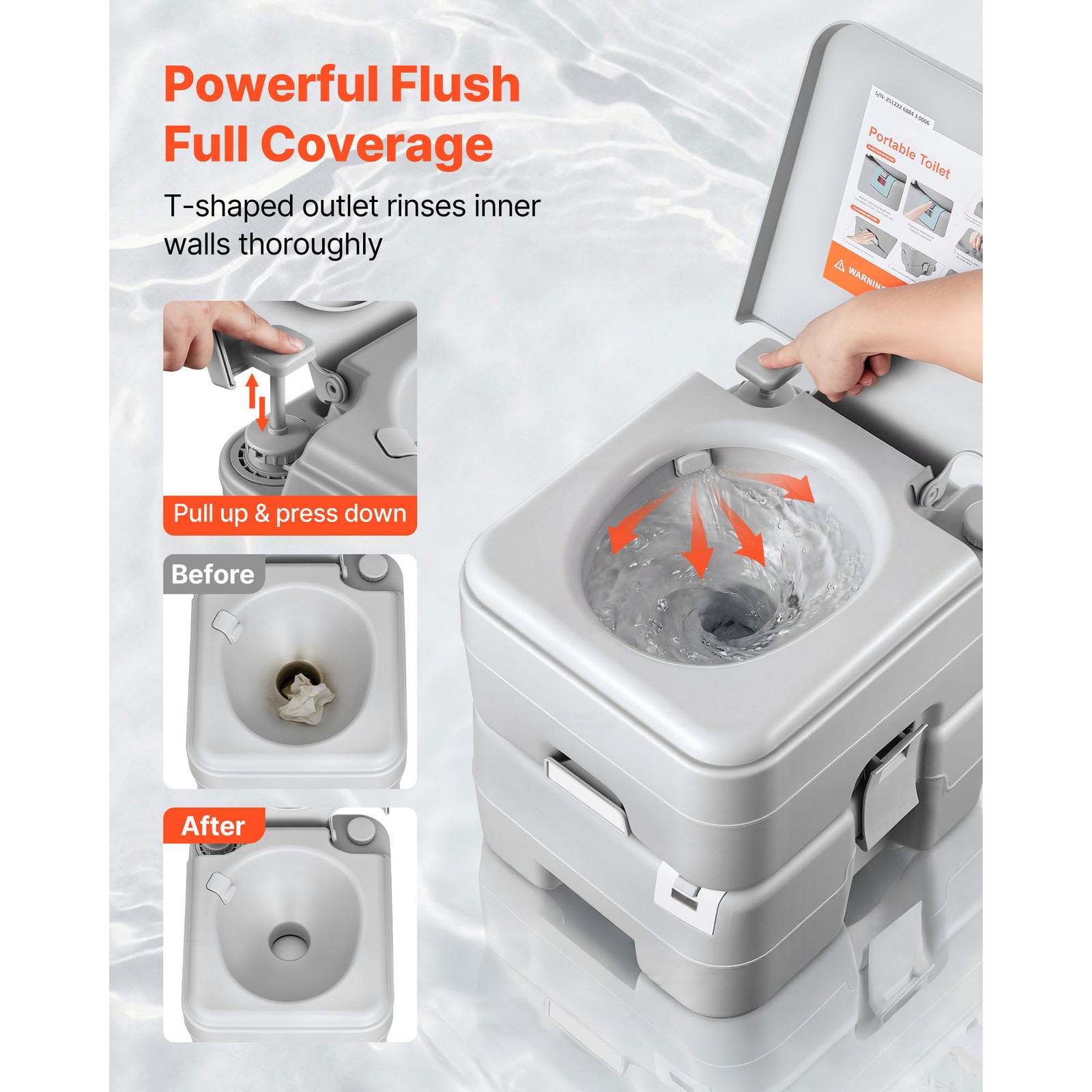 Uimoso Portable Outdoor Toilet with 5.3 Gallon Flush for Camping and Hiking