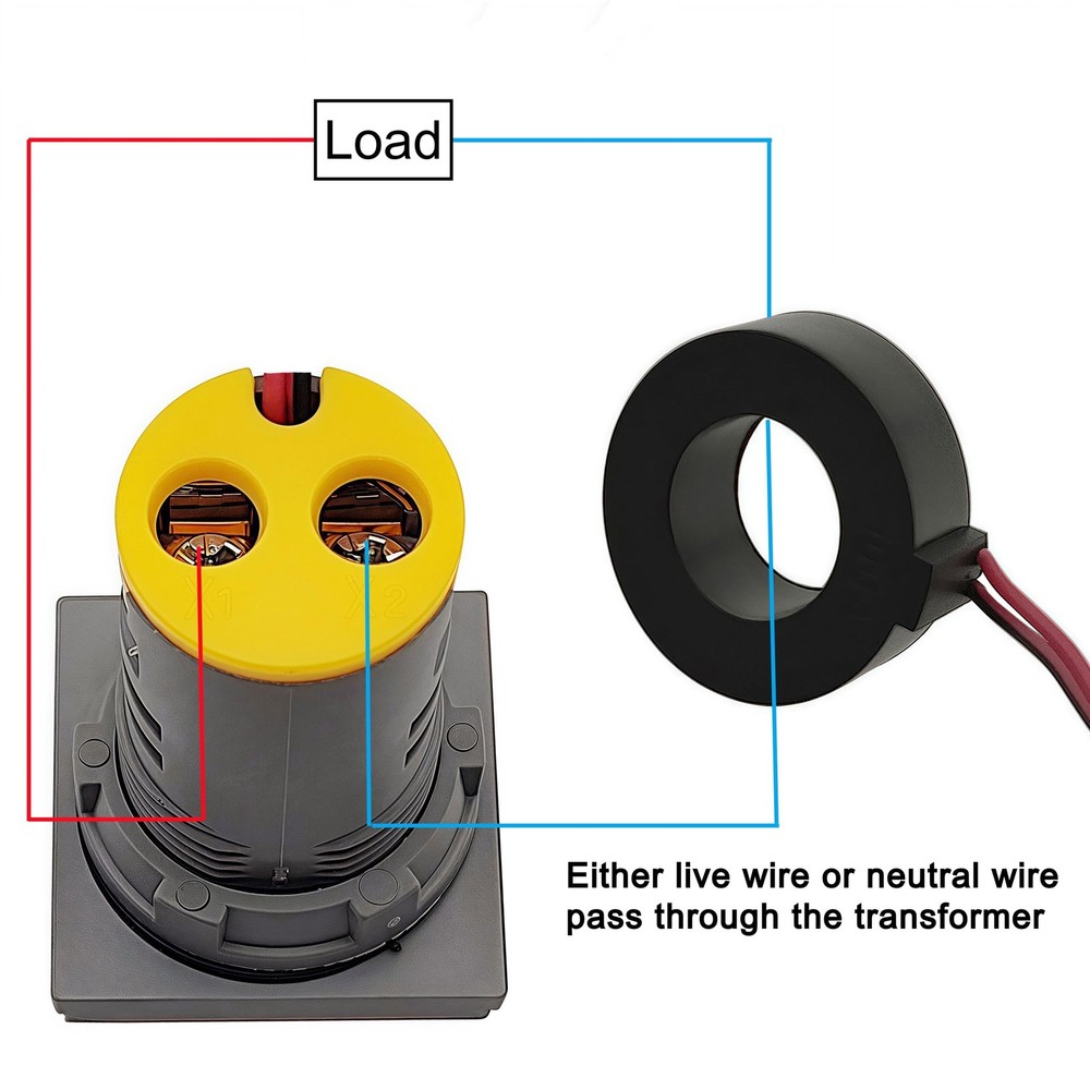 2PCS 3 in 1 Digital AC Current Voltage Frequency Indicator Square LED Display...
