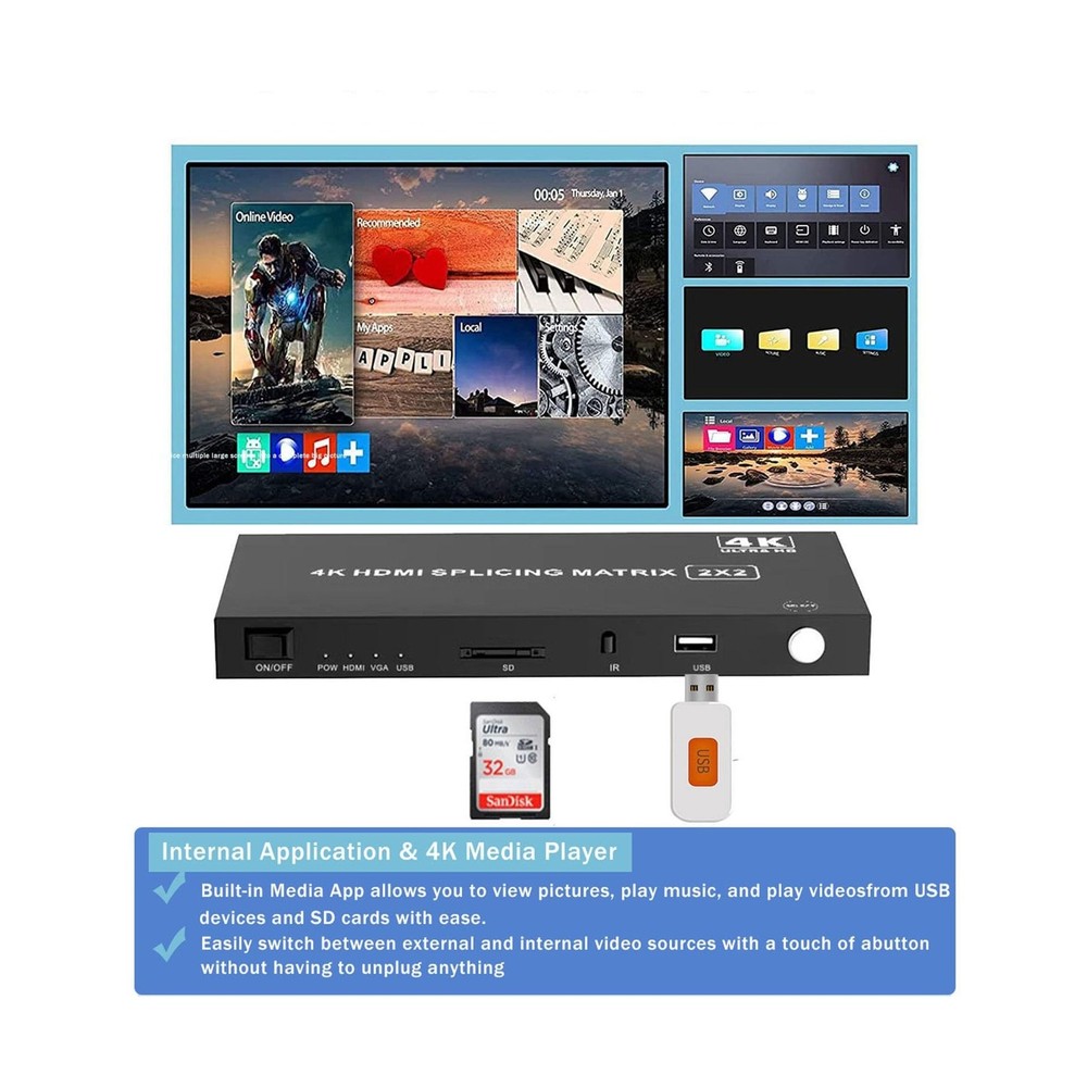 4-in4-out Video Wall Controller 2x2, HDMI & VGA & USB & SD Support 4K Input T...