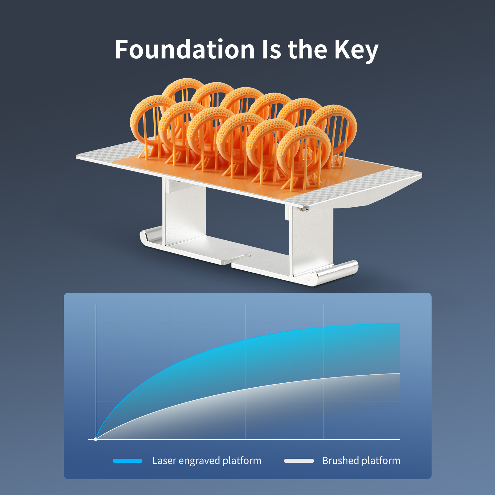 【Refurbished】ANYCUBIC Photon M3 Max 7k Large Resin LCD 3D Printer 298x164x300mm