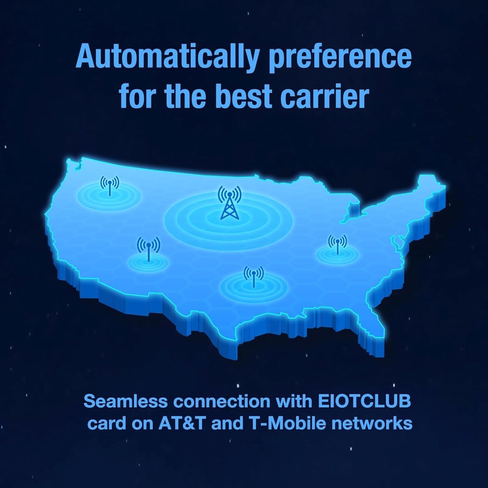 (2 Pack) EIOTCLUB Data SIM Card -Support USA 5G/4G Coverage Network for Cellular