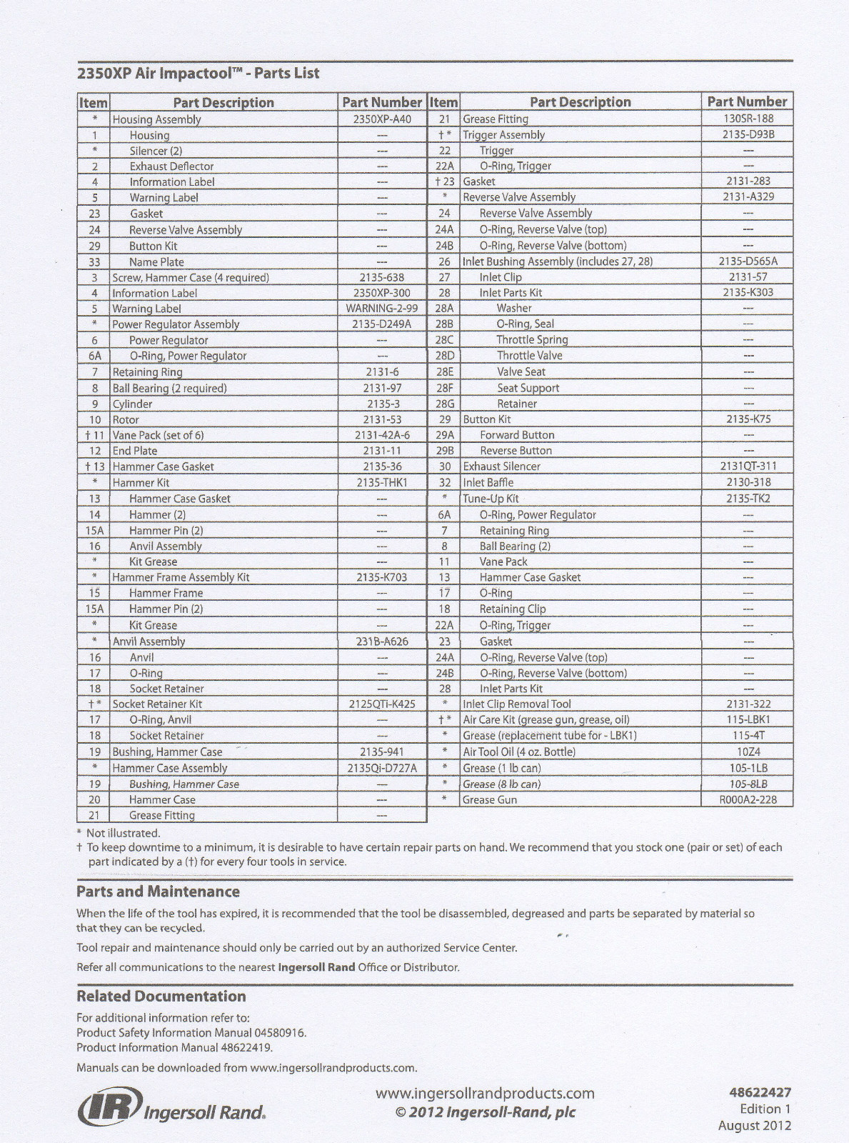 INGERSOLL RAND 2135 K303 THROTTLE KIT 2350XP,2235,2135,2131,2130,2115,2112,2125