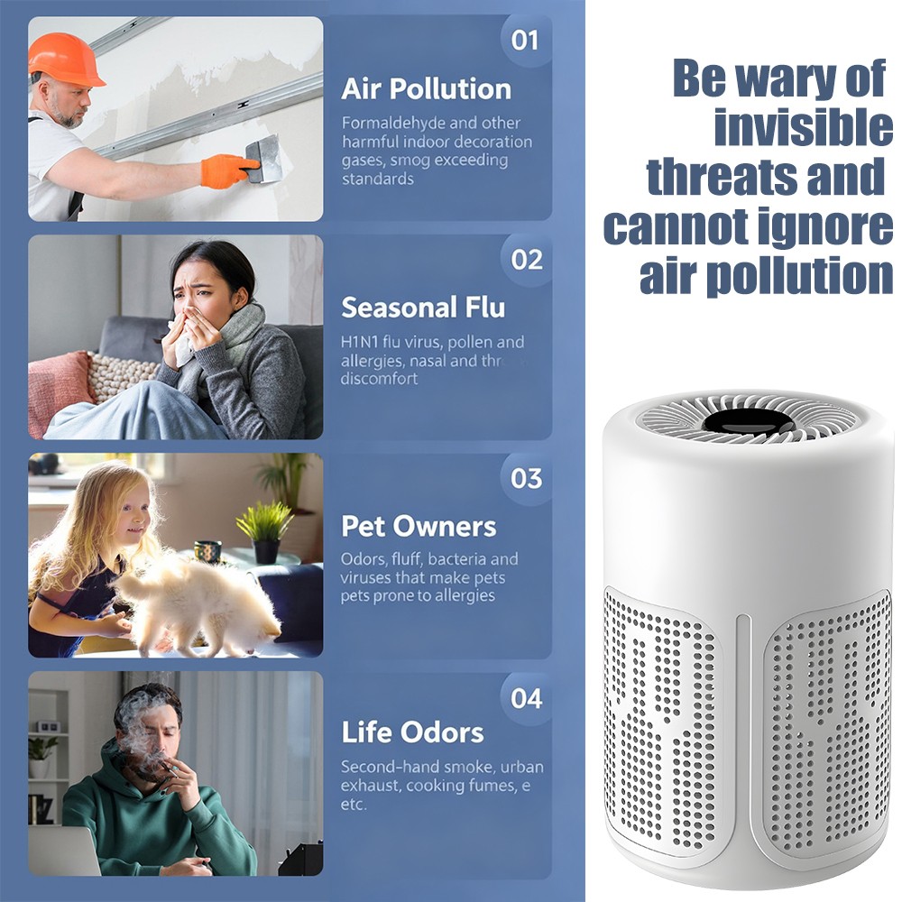 Mini Air Purifier Uses Negative Ion Technology W/Filter Dust Bacteria Particles