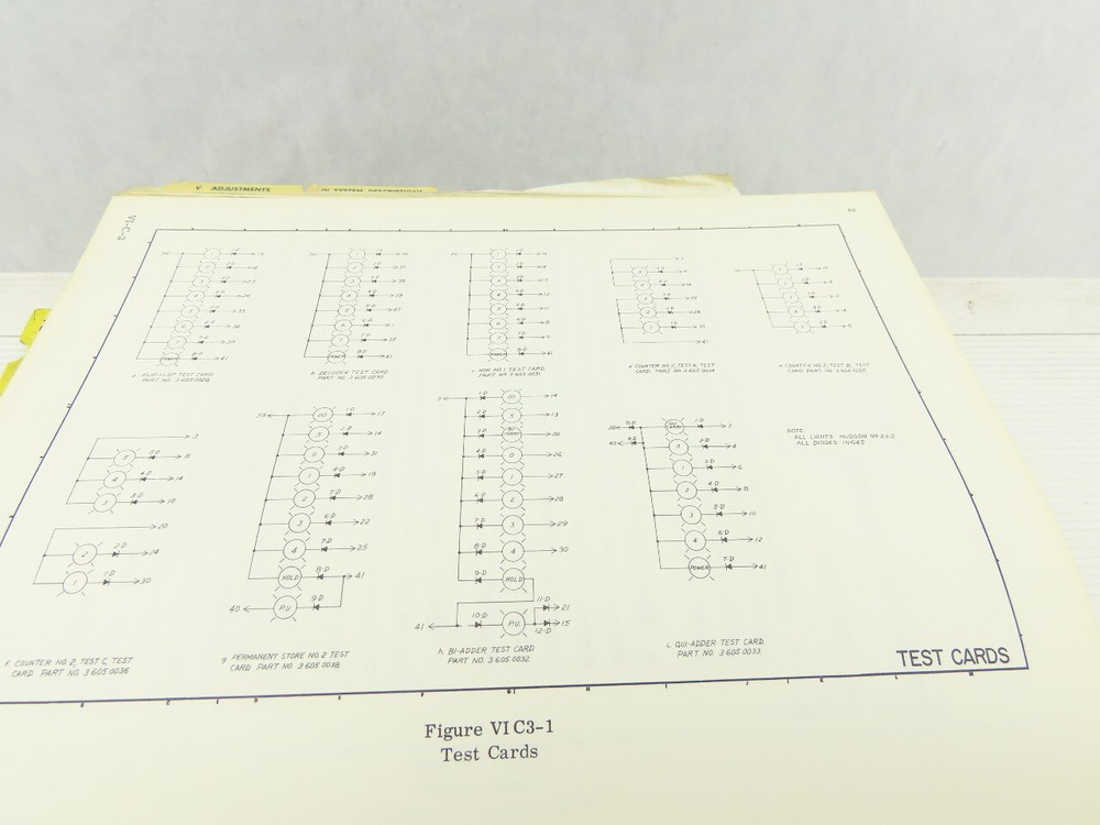 Cincinnati Acramatic Model 220 Operation Maintenance Manual Pub. No. M-2738-A1