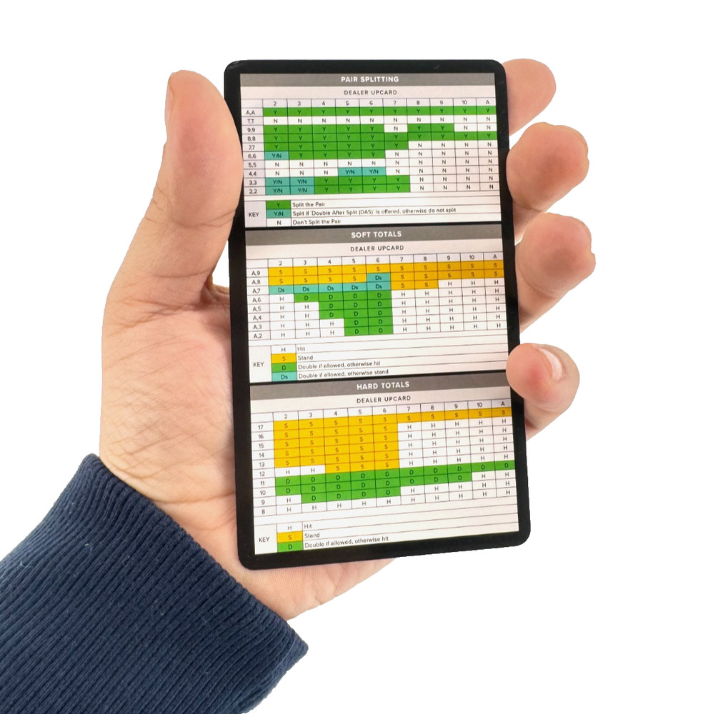 Blackjack Basic Strategy Flashcards for Beginners Casino Game Learning Cards NEW