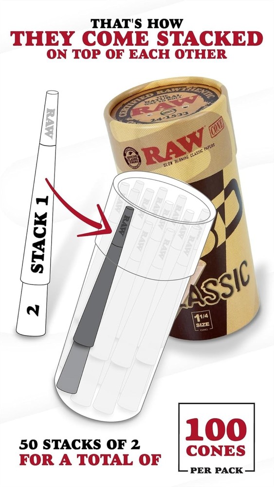RAW Classic Cones 1 1/4 | 100 Pack & Cone Loader | Kit