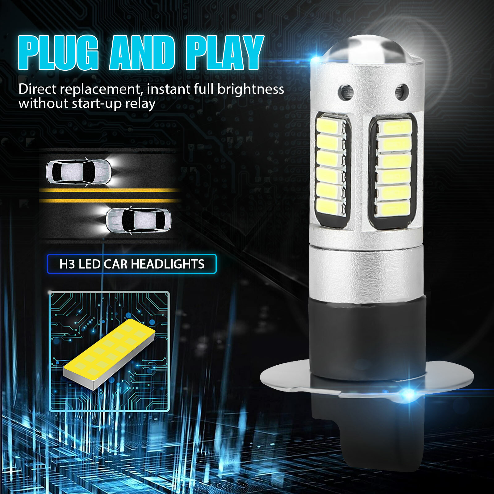 2PCS H3 LED Fog Driving Light Bulbs Conversion Kit Super Bright DRL 6000K White