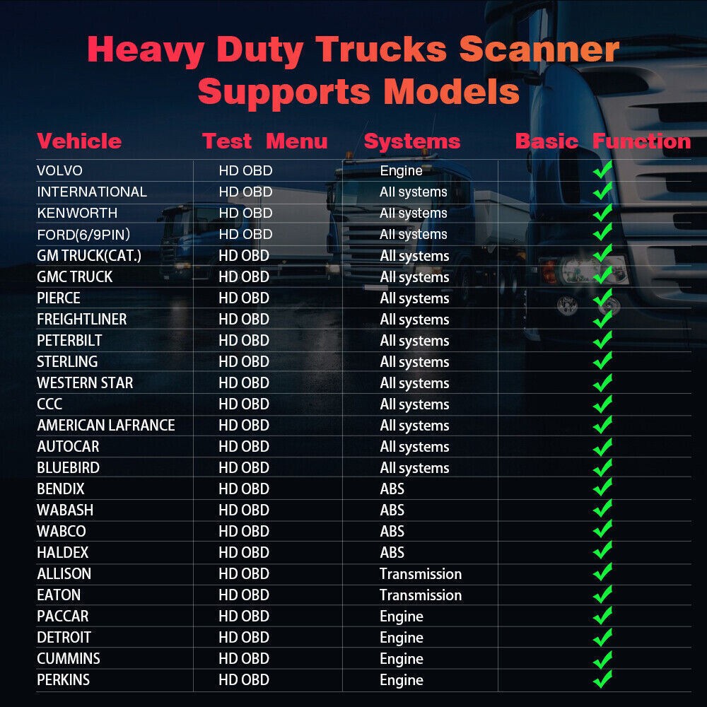 Heavy Duty Truck Scanner All System Diesel Diagnostic Check Engine Code Reader