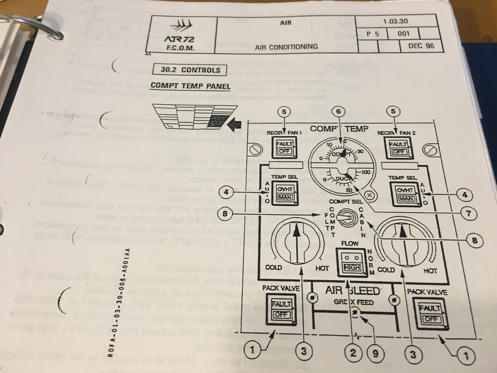 ATR 72 Technical Manual