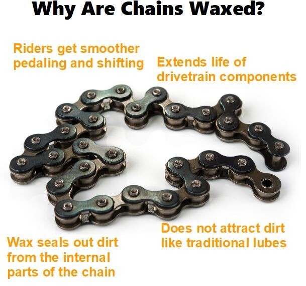 Chain Waxing Kit - w/ SPEED Chip