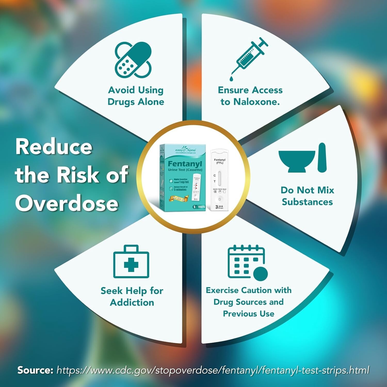 Easy@Home Fentanyl Urine Test - Ultra-Sensitive Rapid Drug Test - 5 Pack