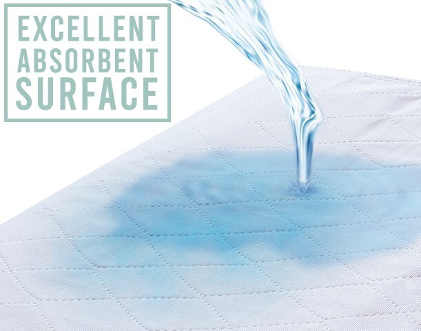 6 Premium Washable Underpads Bed Reusable Pads Waterproof Incontinence Hospital