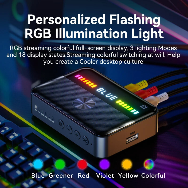 NFC Bluetooth Transmitter Receiver Audio Adapter 3.5mm/AUX/RCA/Optical/USB DAC