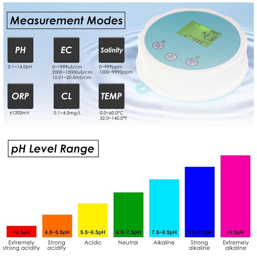 6-in-1 Wireless Water Quality Tester Bluetooth Floating Quality...