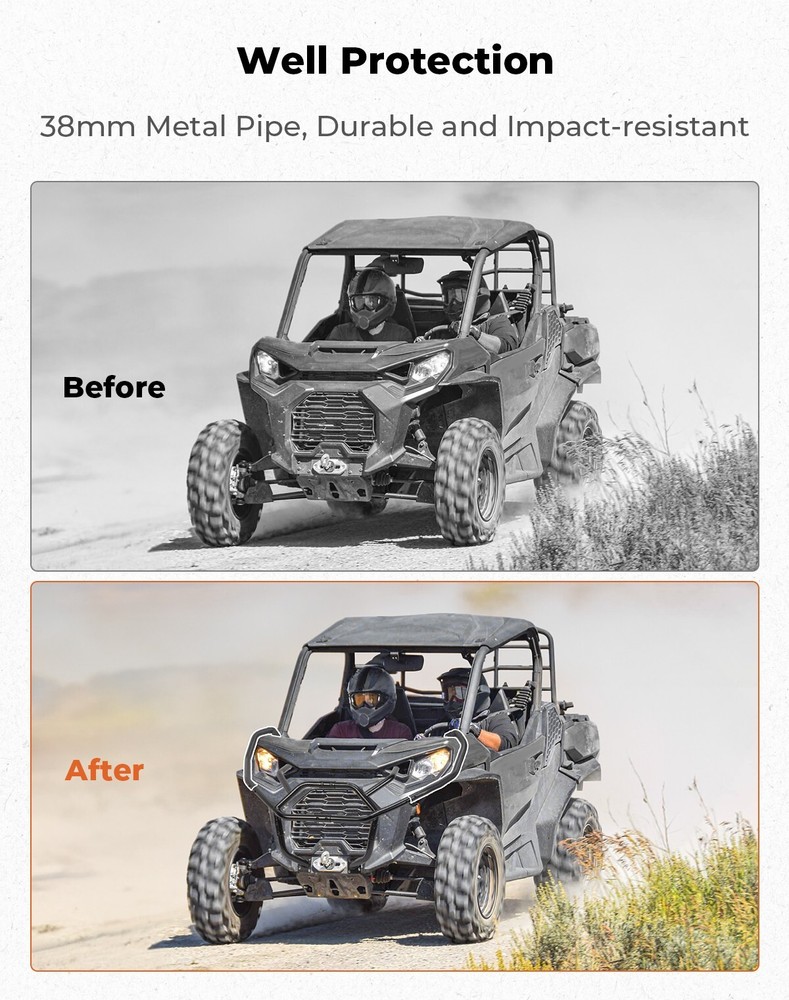 Front Corner Guards Bumper Kit for Commander & Commander Max 1000R 2021-2024