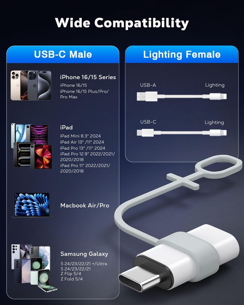 MoKo Lightning to USB C Adapter 2Pack, NOT for 2 Pack, White