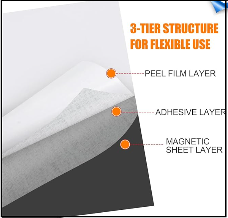 15 Pack Magnetic Sheet with Adhesive Displate Replacement Magnets Backing