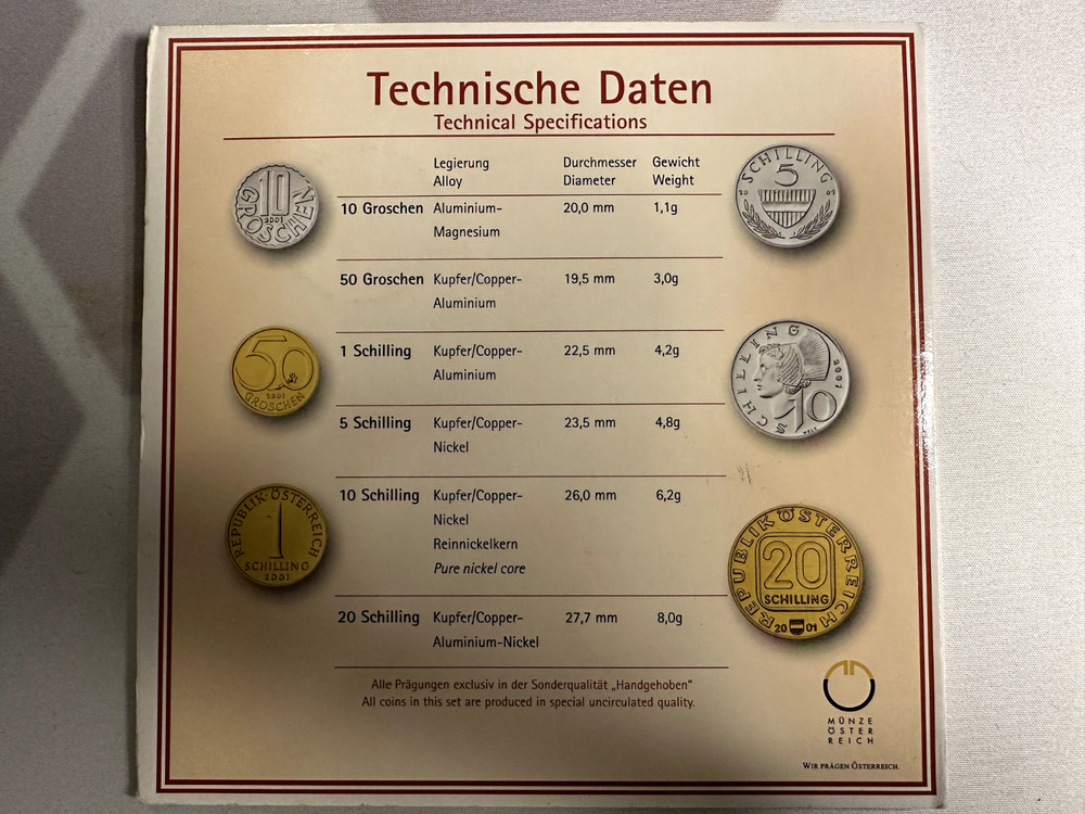Austria 2001 6 Piece Mint Set