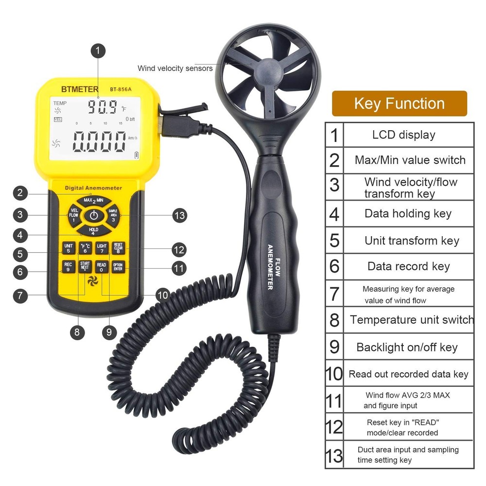 BTMETER BT-856A Pro CFM Anemometer Measures Wind w/ Computer Software