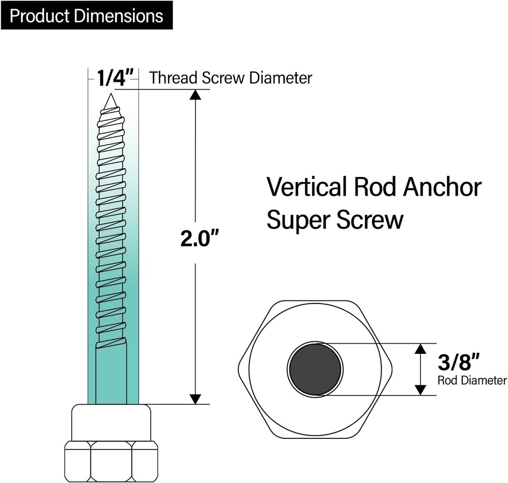 Vertical Rod Anchor Super Screw 25 Pack
