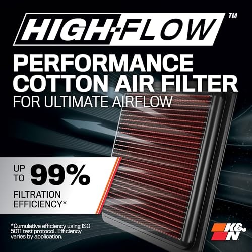 Cold Air Intake System: High-Flow Air Filter, Increase Performance &