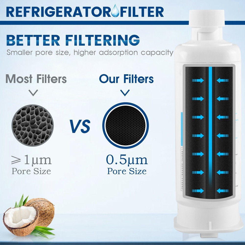 (3 Pack) (DA97-17376B) HAF-QIN/EXP Replacement Water Filter