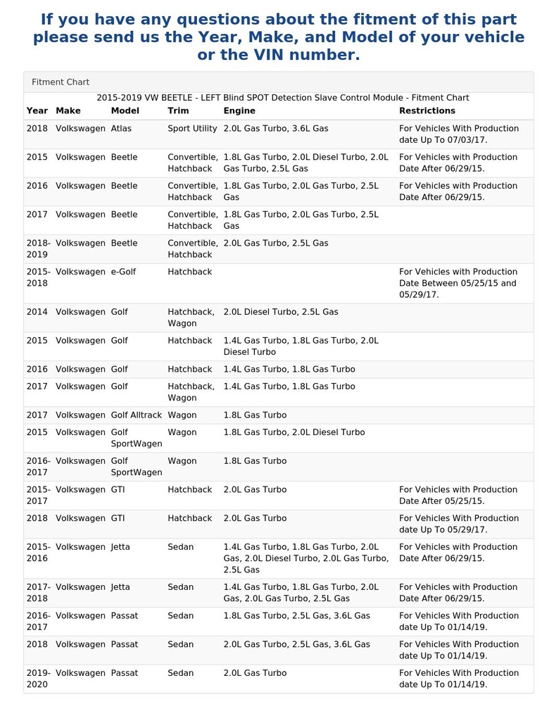 2015-2019 VW BEETLE - LEFT Blind SPOT Detection Slave Control Module