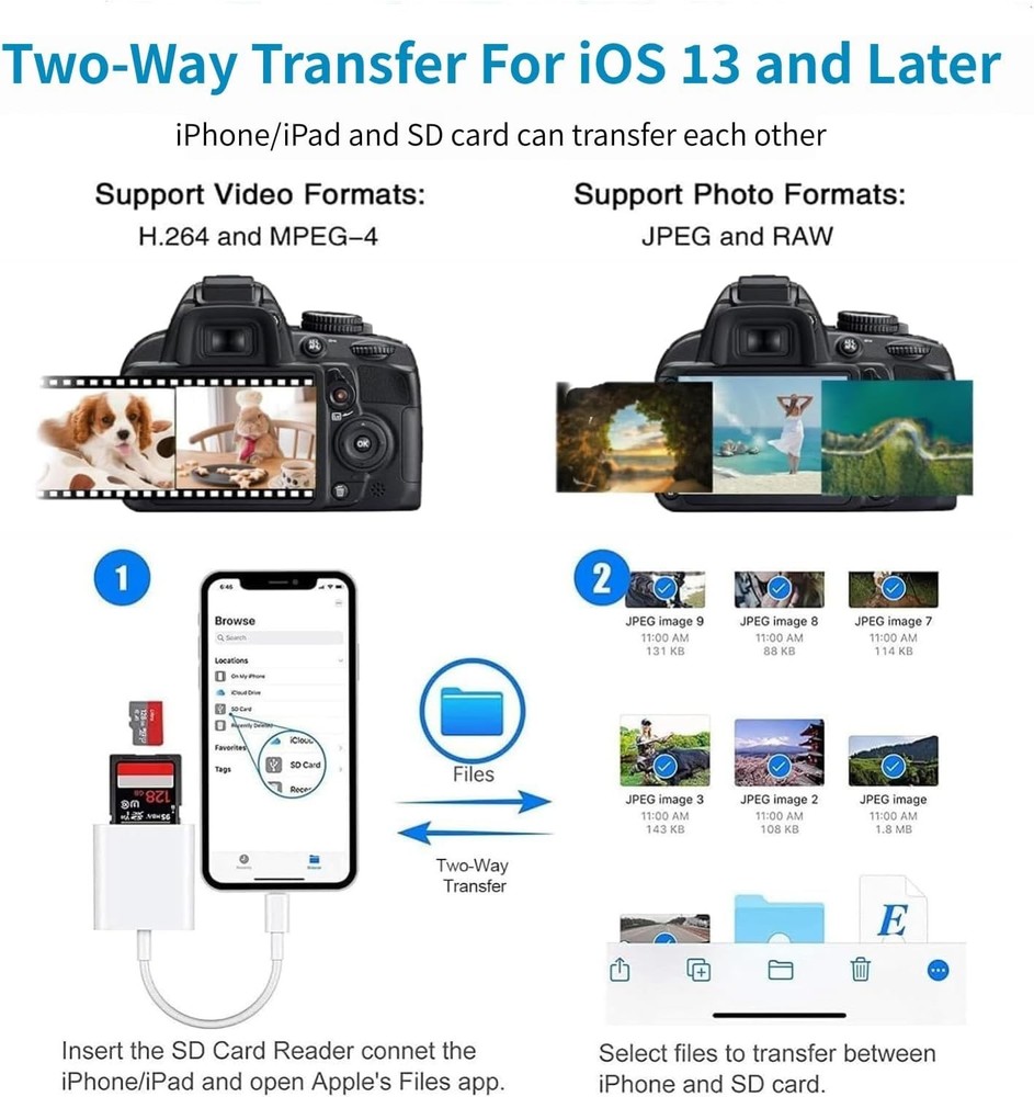 Universal iPhone & iPad SD Card Reader - Fast Two-Way Transfer and Easy Setup
