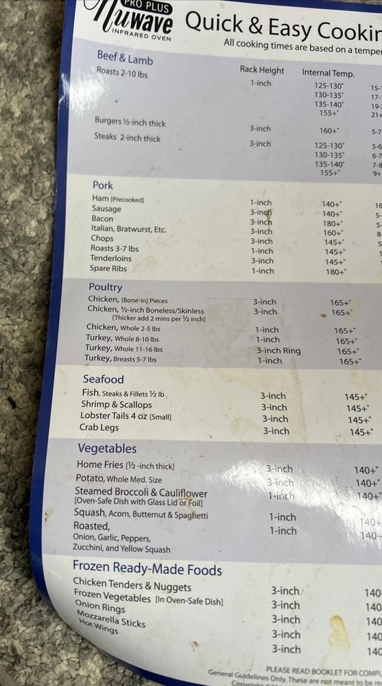 NuWave Pro Plus Infrared Oven Quick Cooking Guide