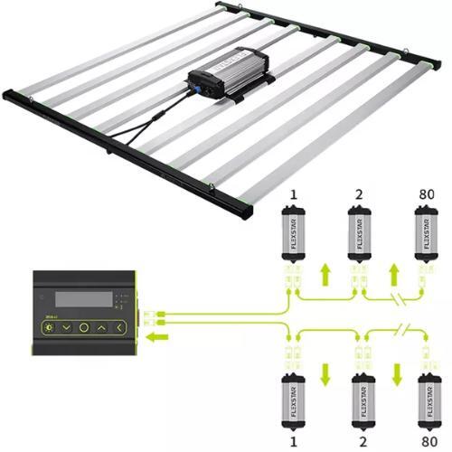 Sinowell Zeus L1 Master Grow Light SMART CONTROLLER for electronic ballasts