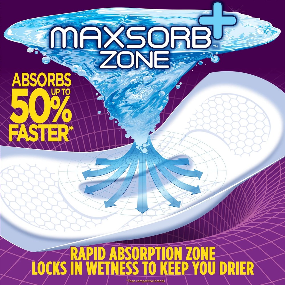 Plus | Long Length Incontinence Bladder Control Pads | Ultimate Absorbency | ...