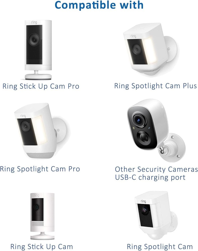 Solar Power Solution for Ring Camera Users - Easy Install & Effortless Charging