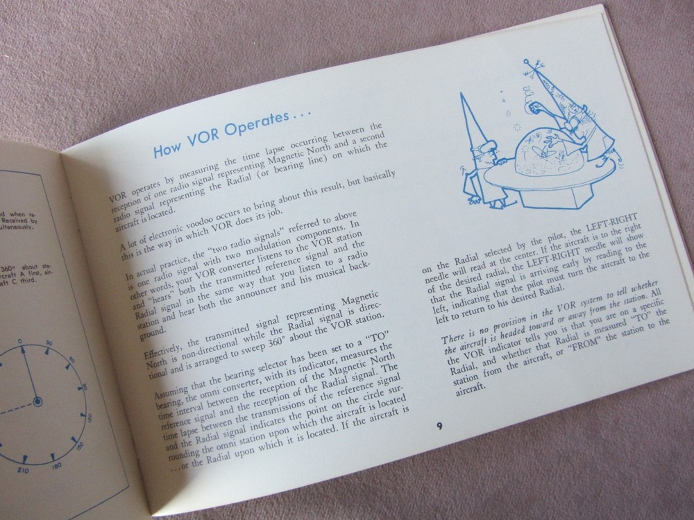 1960s How to Fly New VOR Navigation Aid Lear Booklet Primer Airplane Lear Models
