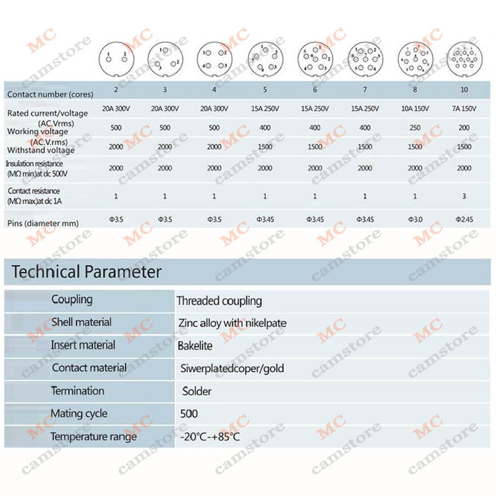 GX30 8Pin Panel Mount Aviation Plug & Socket Circular Multipole Connector 10A