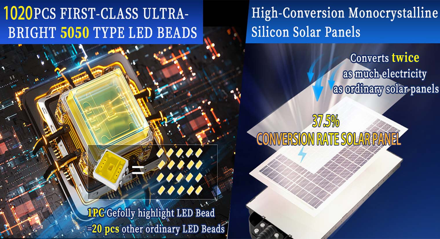 9900000000LM Commercial Solar Street Lights Outdoor Dusk to Dawn Super Bright