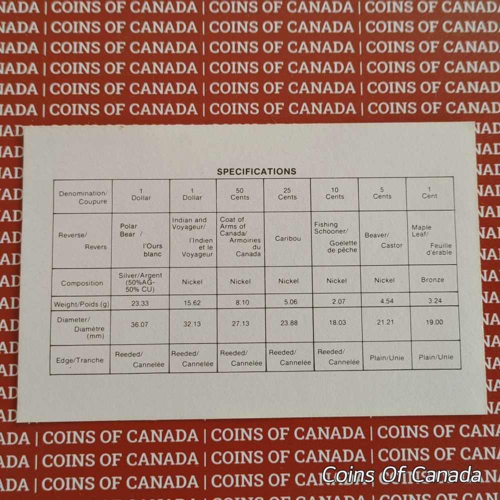 1980 Canada Specimen Set w/ Arctic Silver Dollar - Proof Set #coinsofcanada