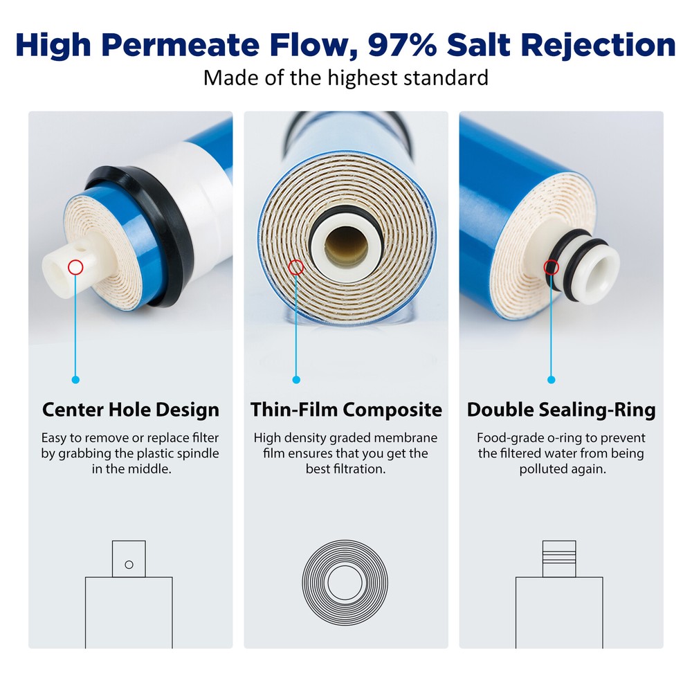 600 GPD RO Membrane Maple Syrup Water Filter Reverse Osmosis System Replacement