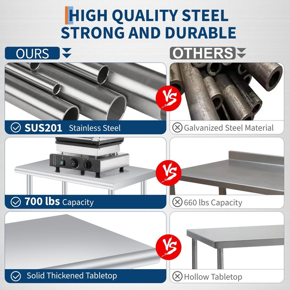 Stainless Steel Prep Table 24 x 48'' with Undershelf，4 Caster Wheels