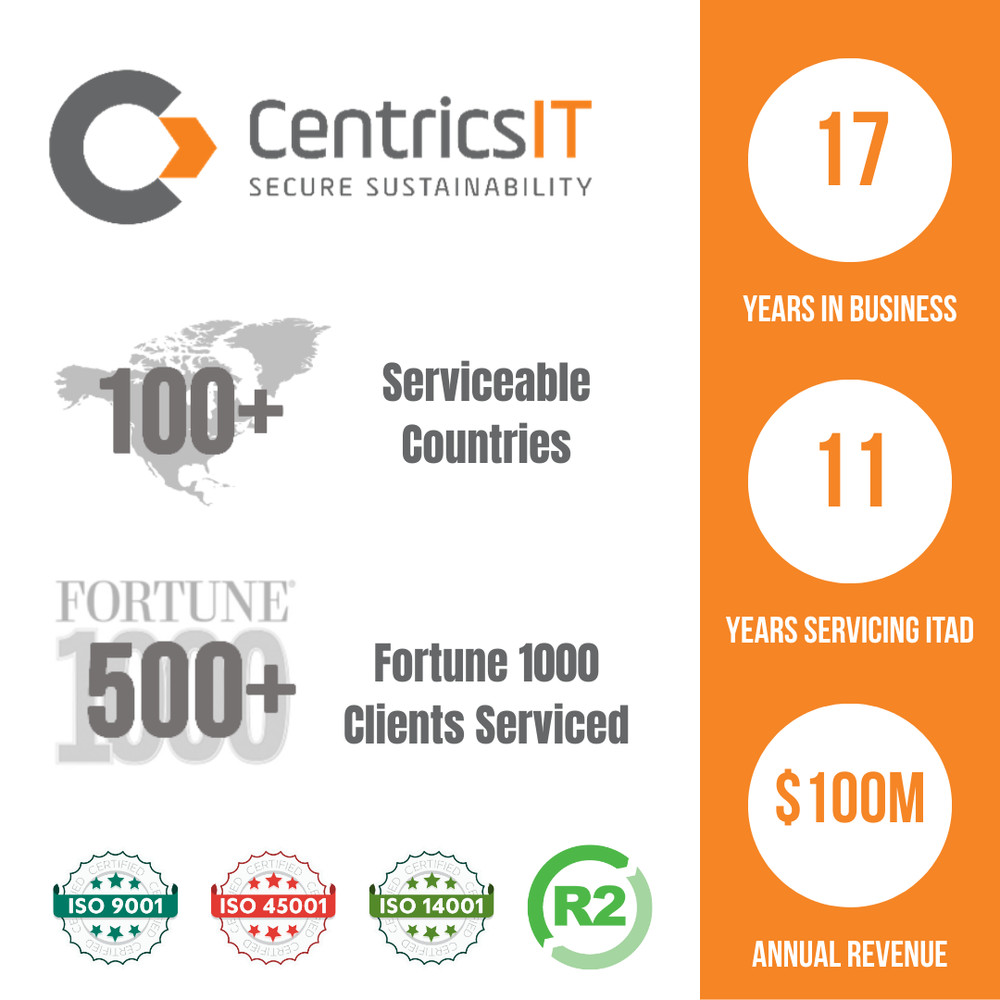 Fortinet FortiGate 80E FG-80E Firewall