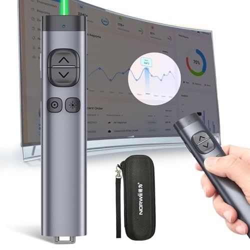 Wireless Presentation Clicker for PowerPoint, Bluetooth Remote, Digital Pointer