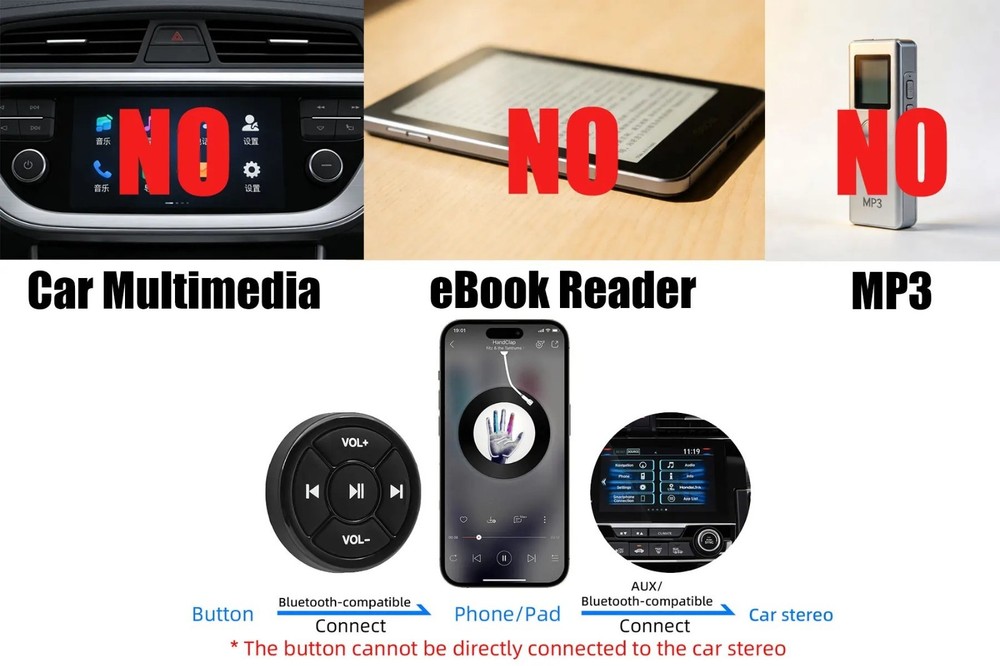 Wireless Bluetooth Media Remote Control for Car Steering Wheel, Android iOS