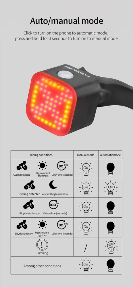 MEROCA Bicycle Brake Light Creative Expression 100 Lumen Smart Sensor for AirTag