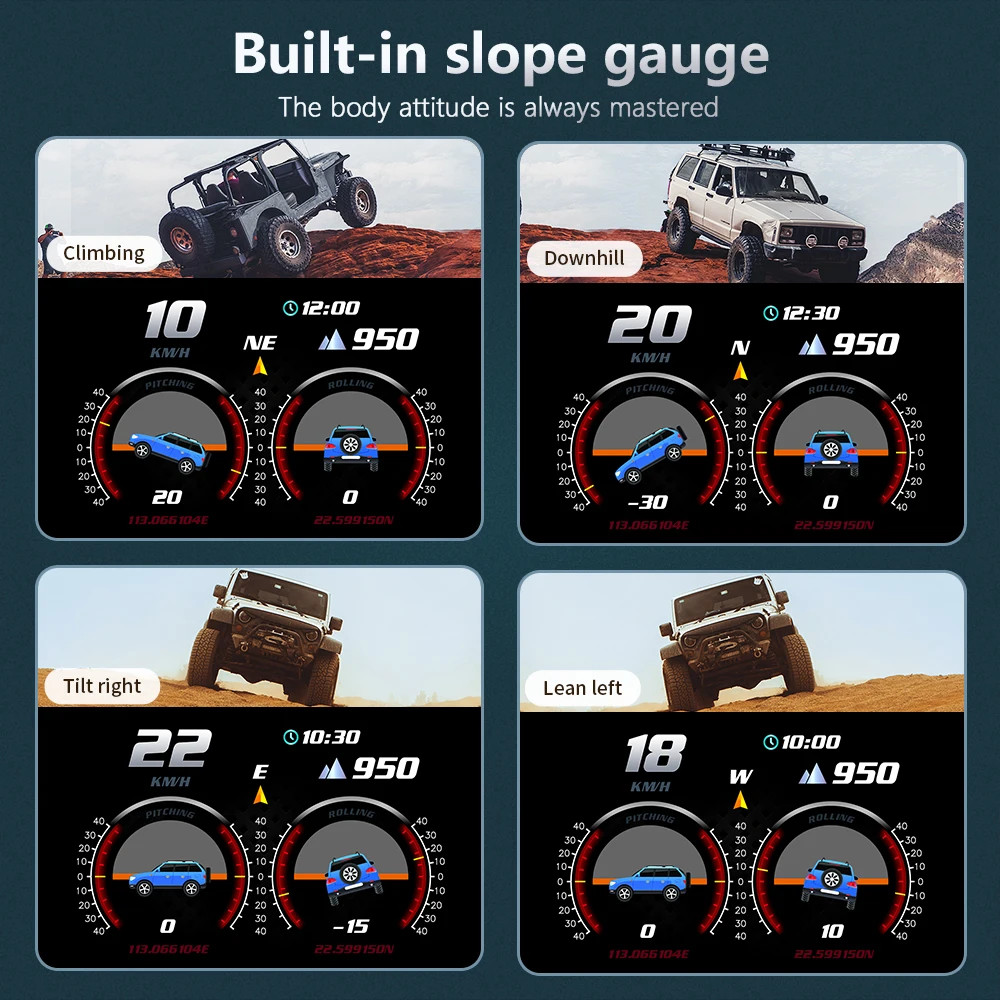 On-board Computer HUD OBD2 Head Up Display GPS Speedometer 12 Interface Display