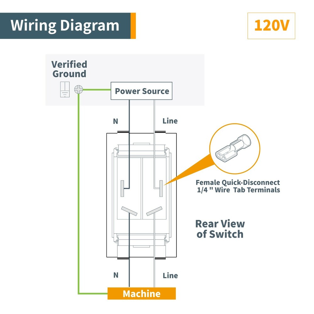 POWERTEC Toggle Safety Switch 110V 220V Push Button On/Off (71353)