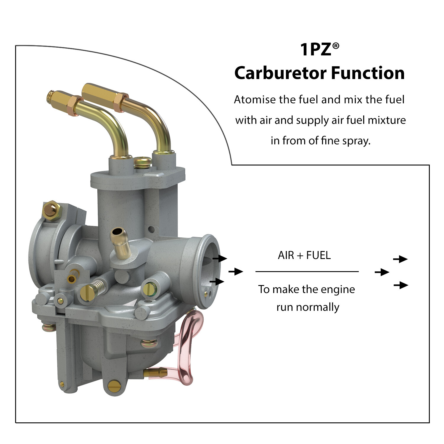 OEM Replacement Carburetor Air Filter Throttle Choke Cable Yamaha PW50 Y-Zinger