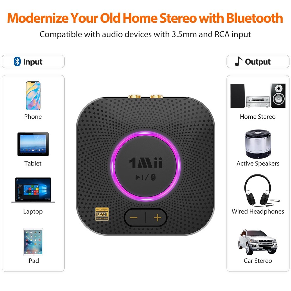 B06S+ LDAC Bluetooth 5.2 Receiver for Home Stereo Hi-Res Music Streaming, Hi-...